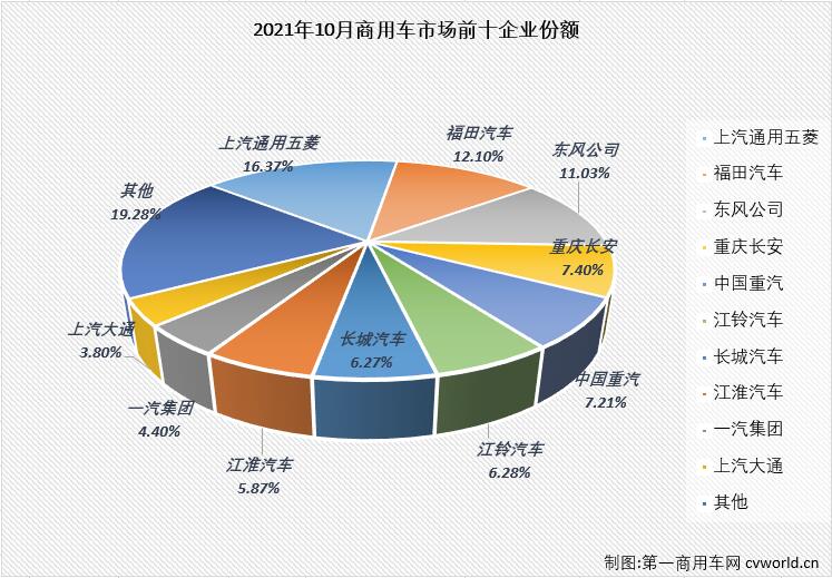 商车市场2.jpg